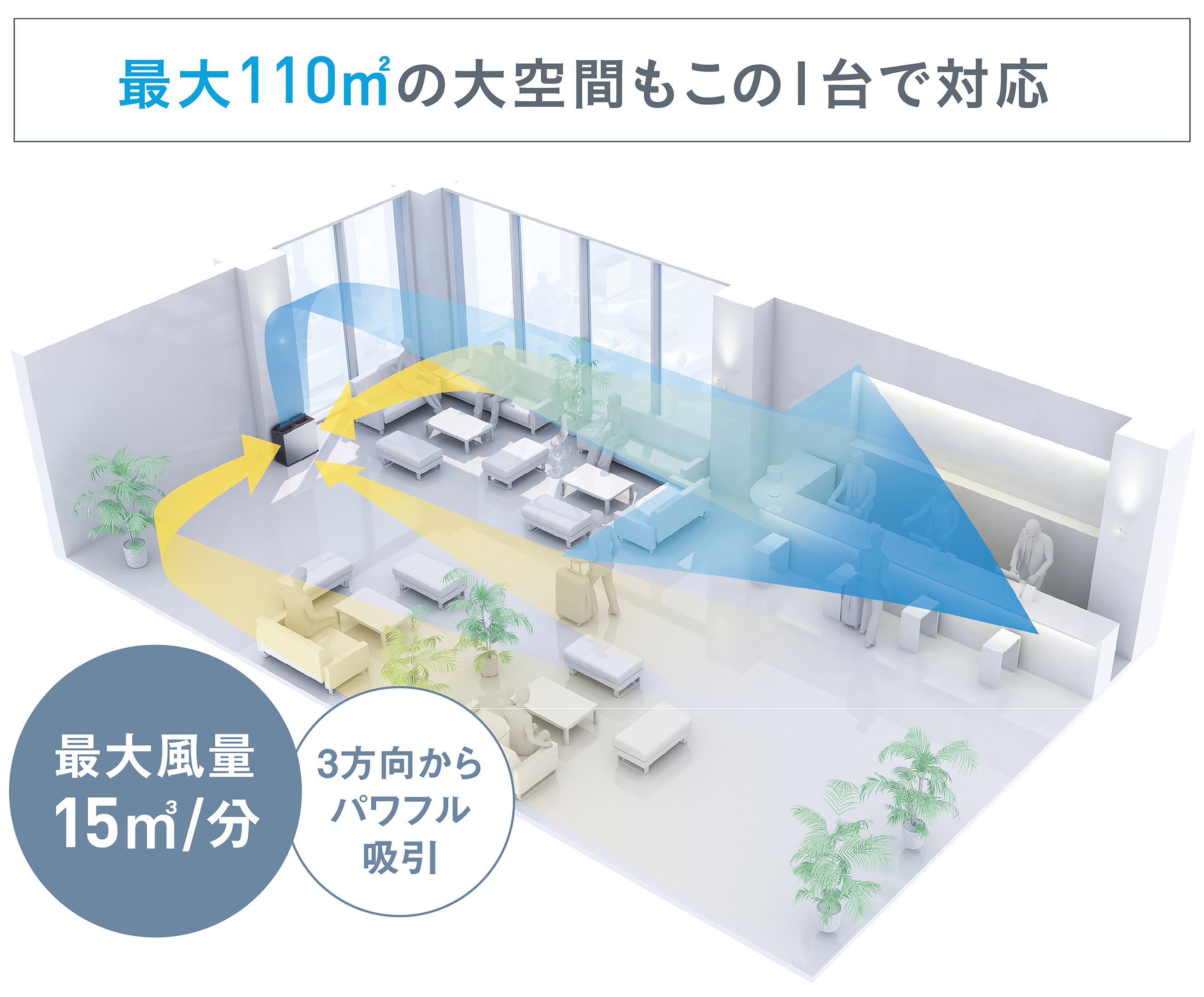 業務用空気清浄機