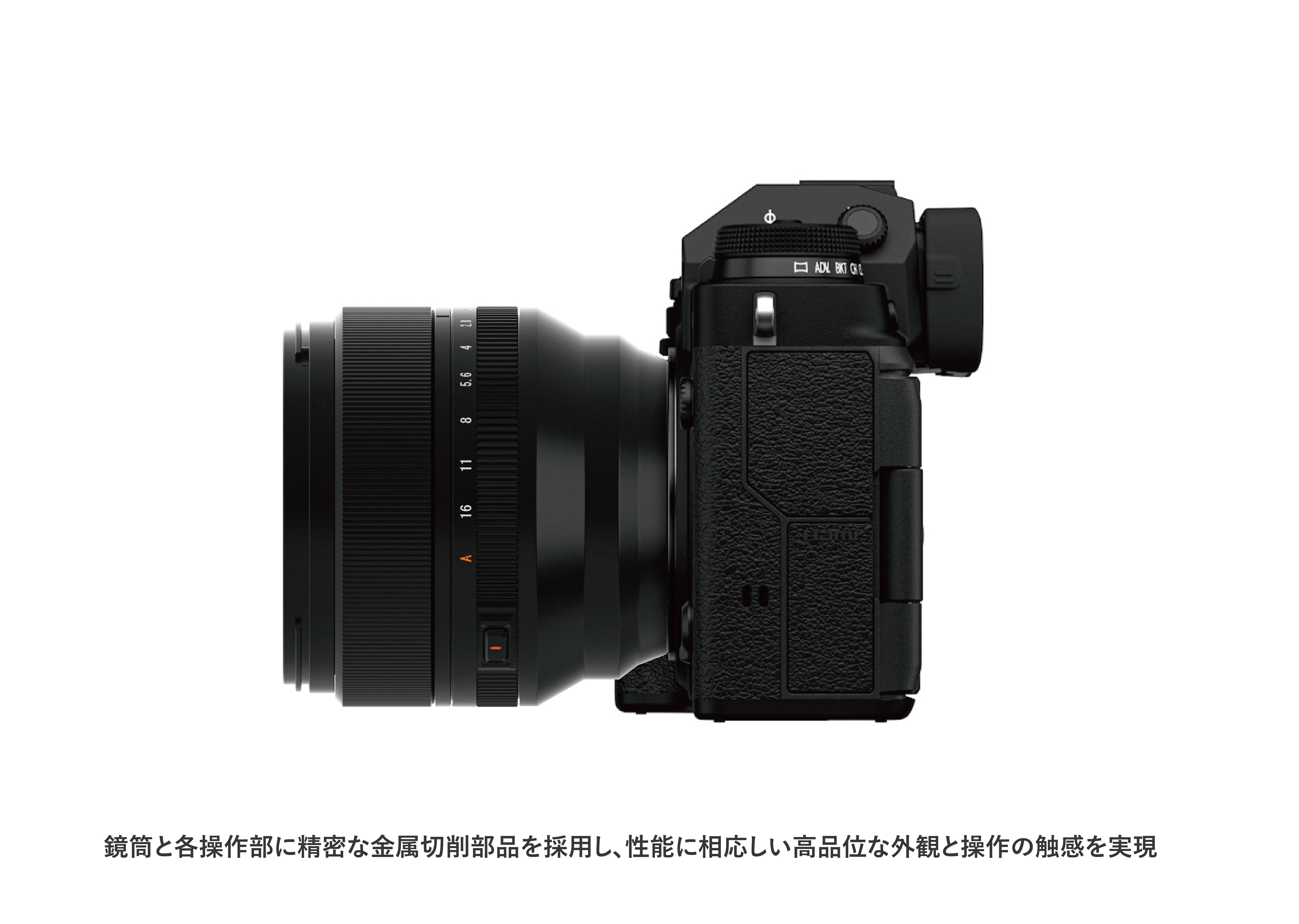 デジタルカメラレンズ