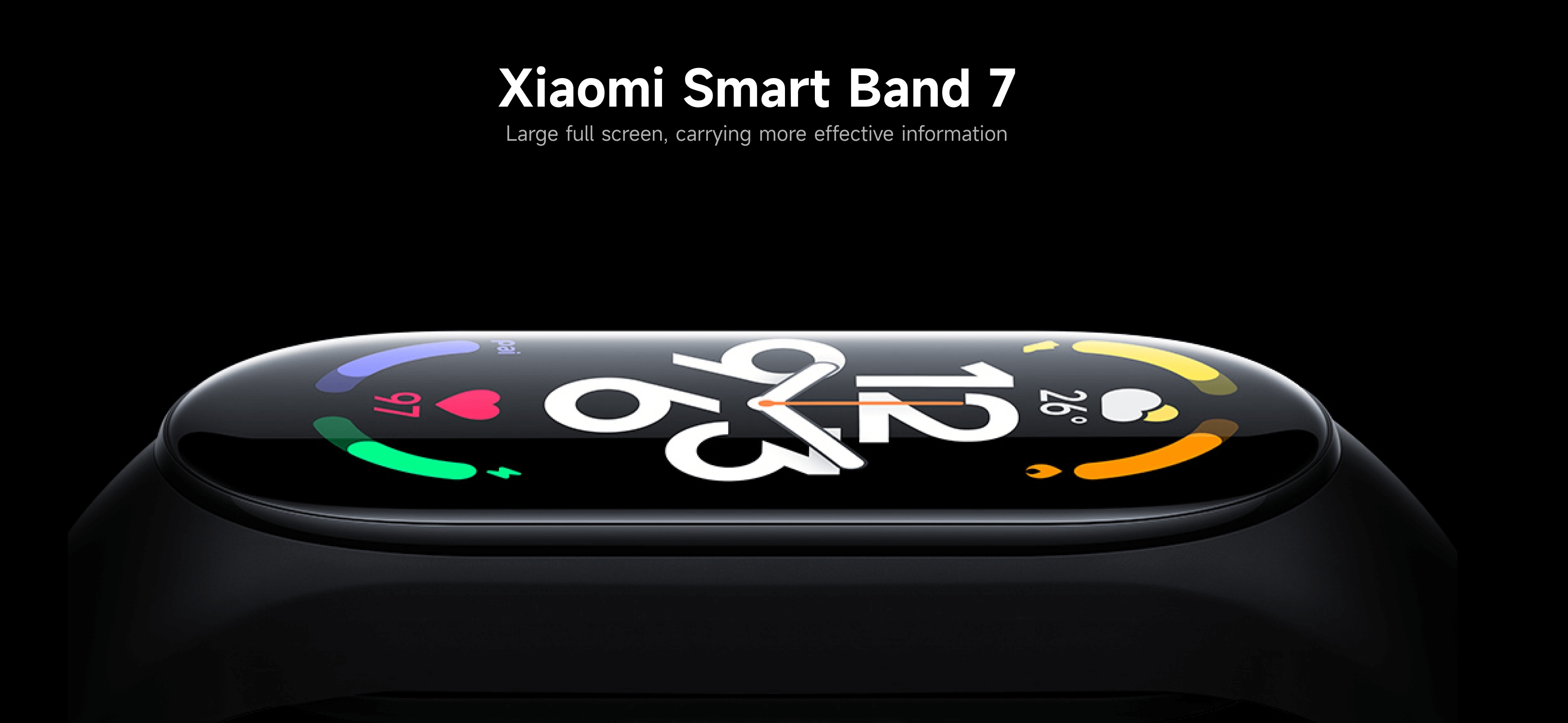 Xiaomi Mi Band 7 - Gadget Central