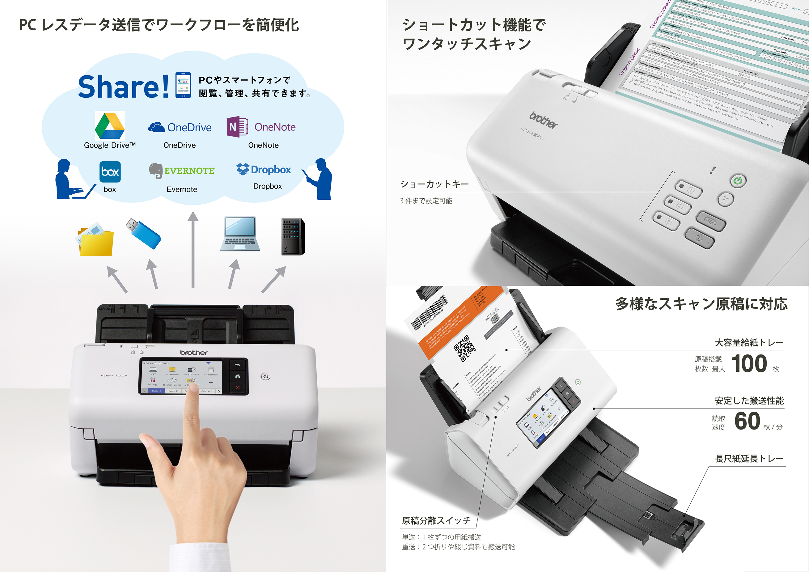 Document Scanner Series