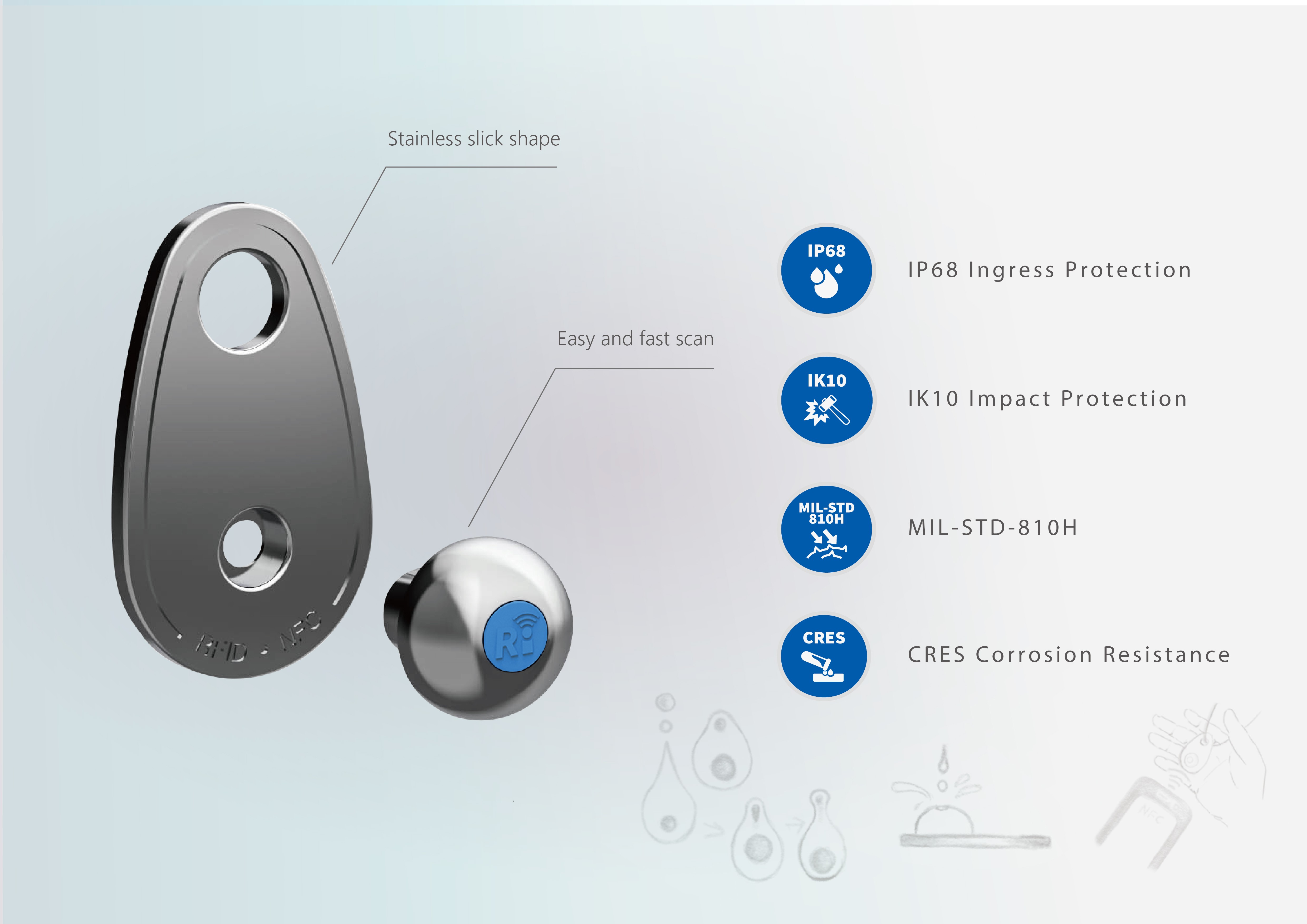 RFID Tag