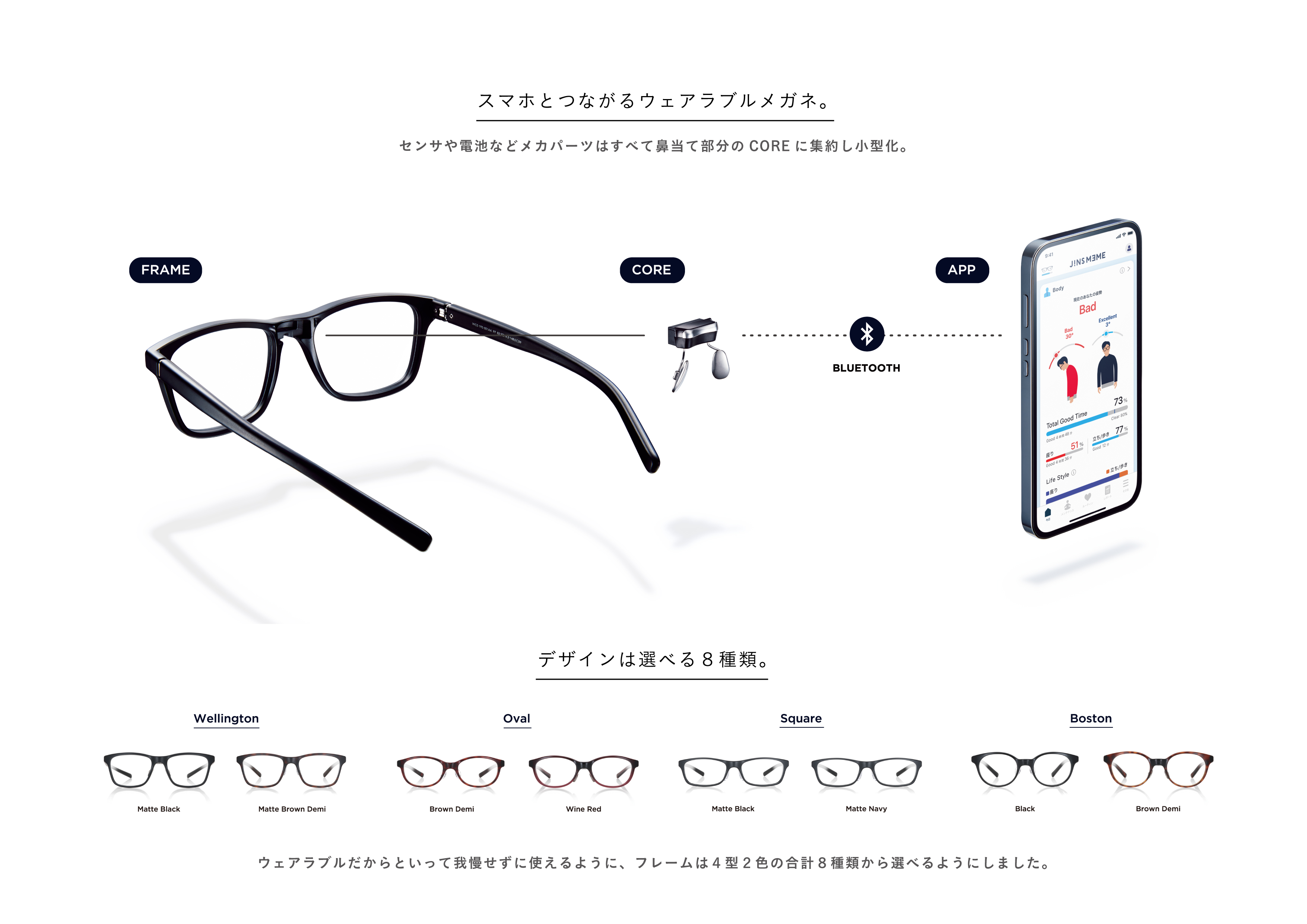 JINS MEME - Wellington 保証書付き JINS MEME - Wellington 保証書付き