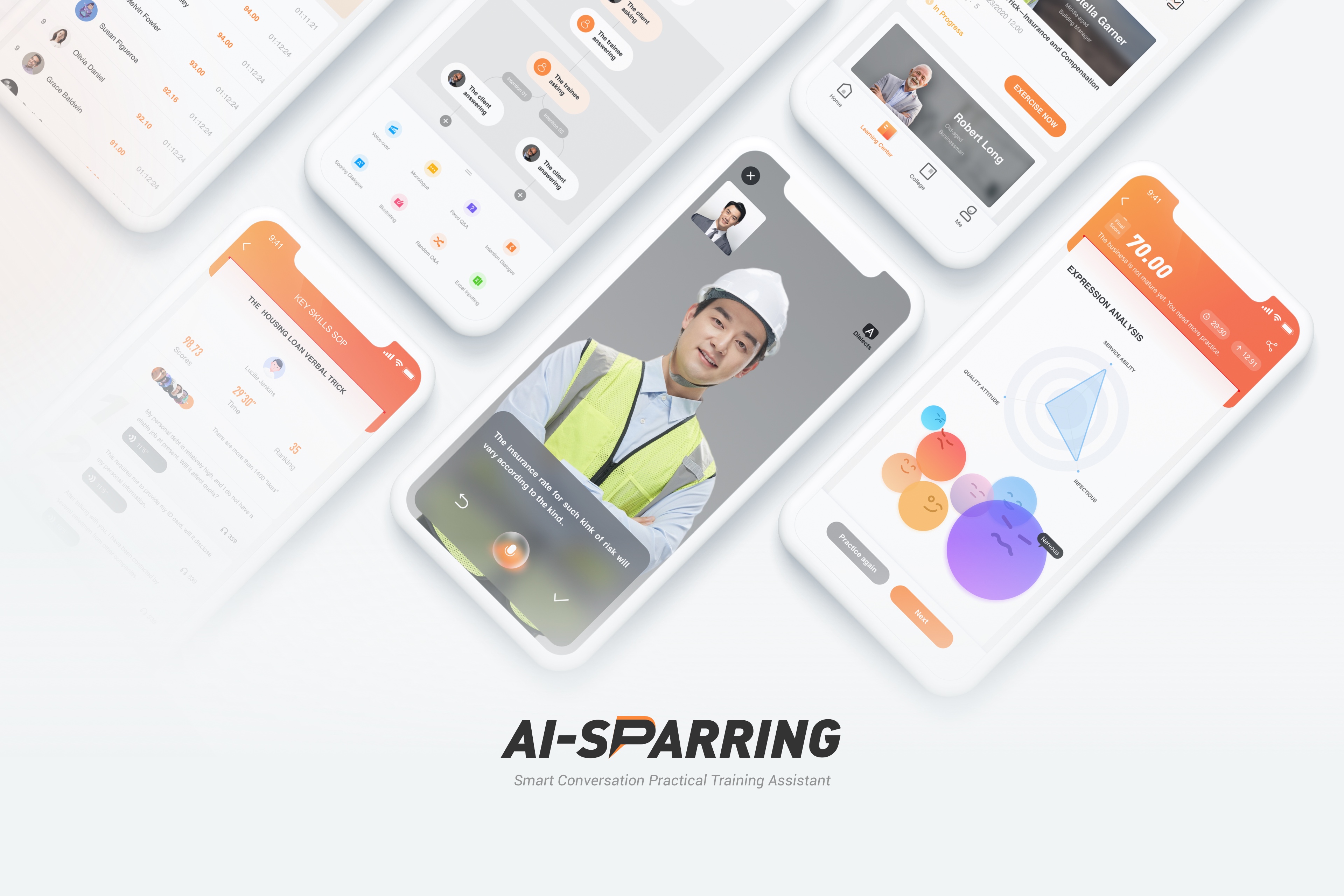 Smart Conversation Training Assistant