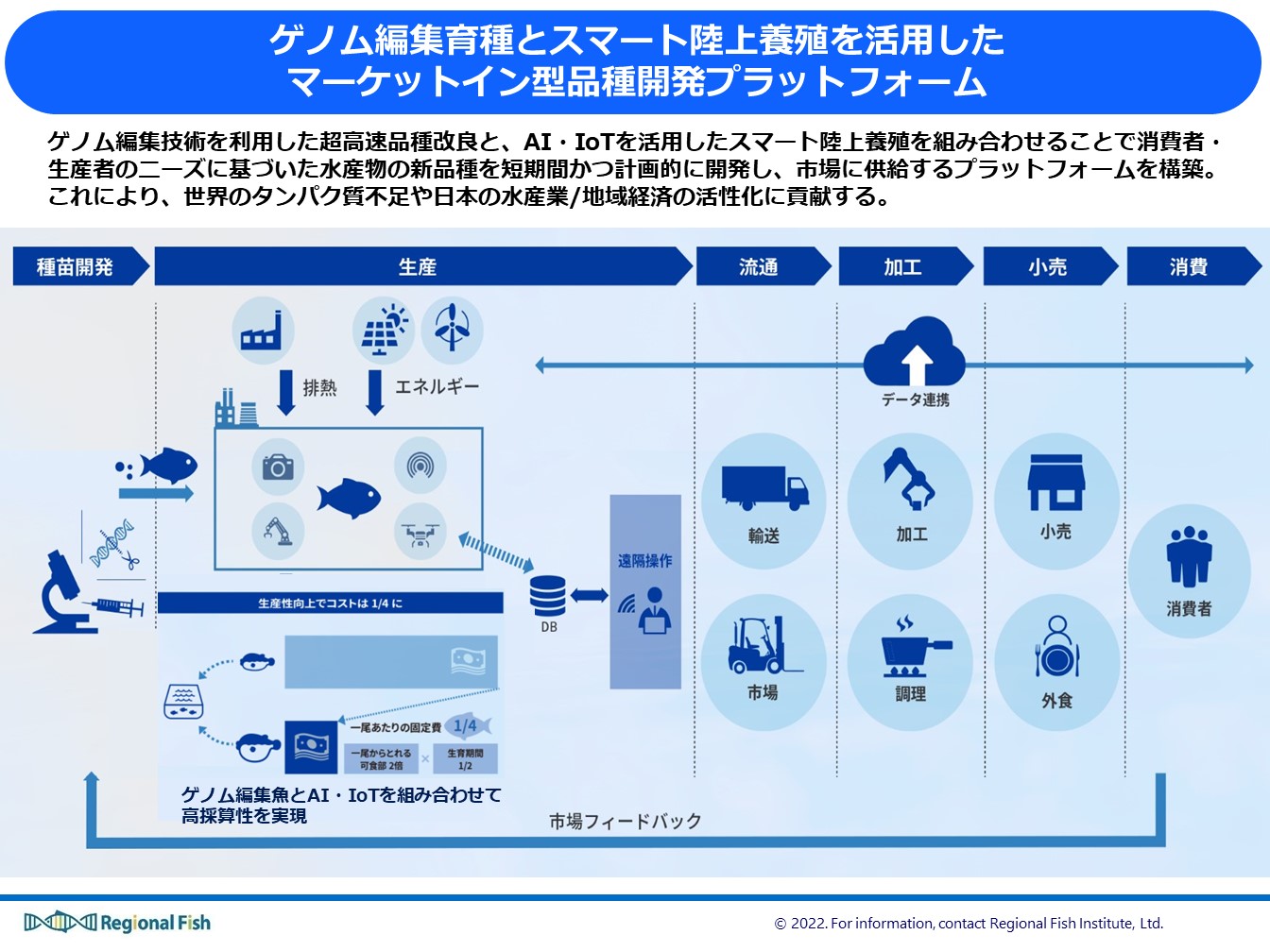 農業技術体系 img_325733_1.jpg