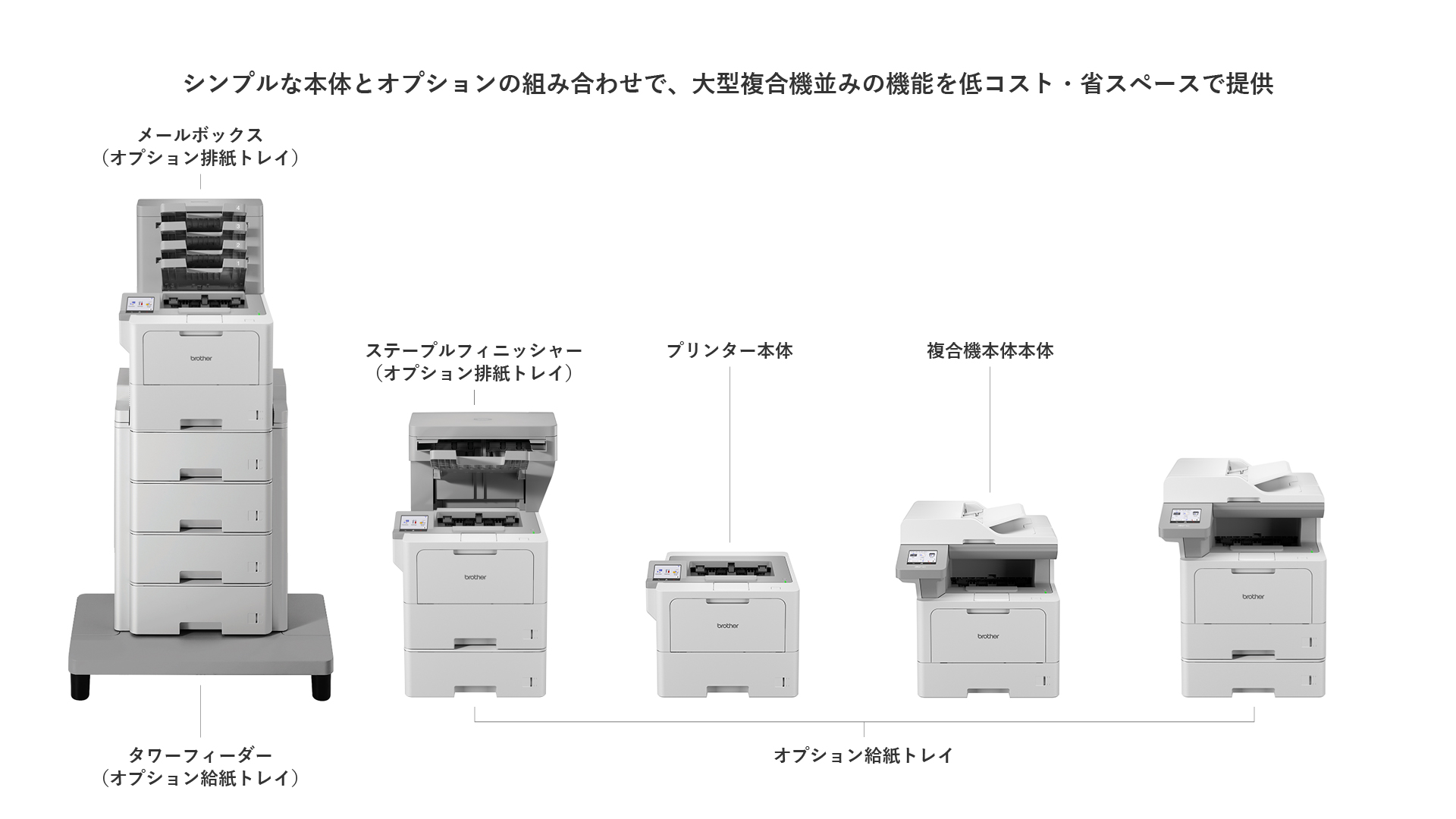 レーザープリンター