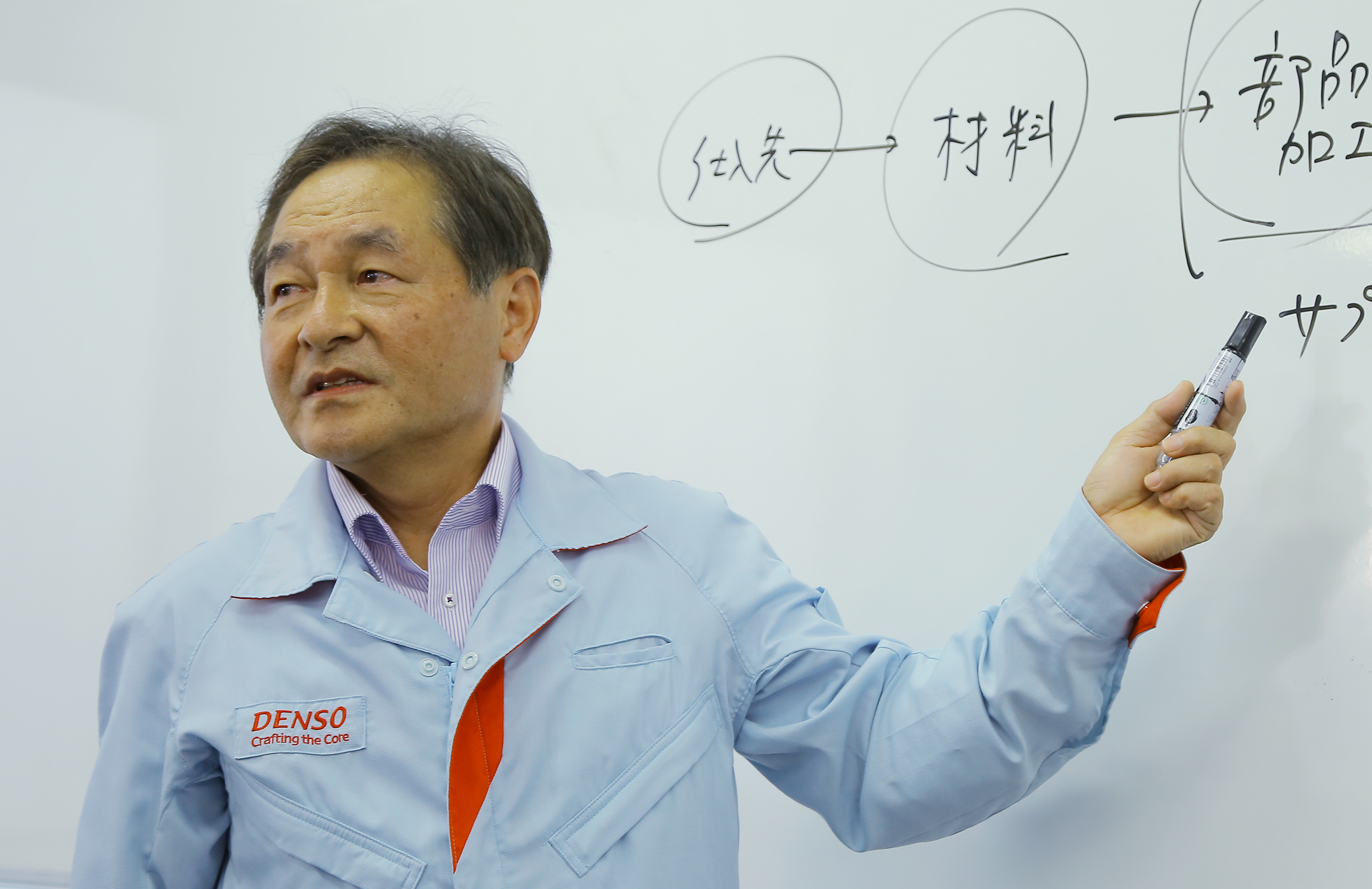 生産技術教育
