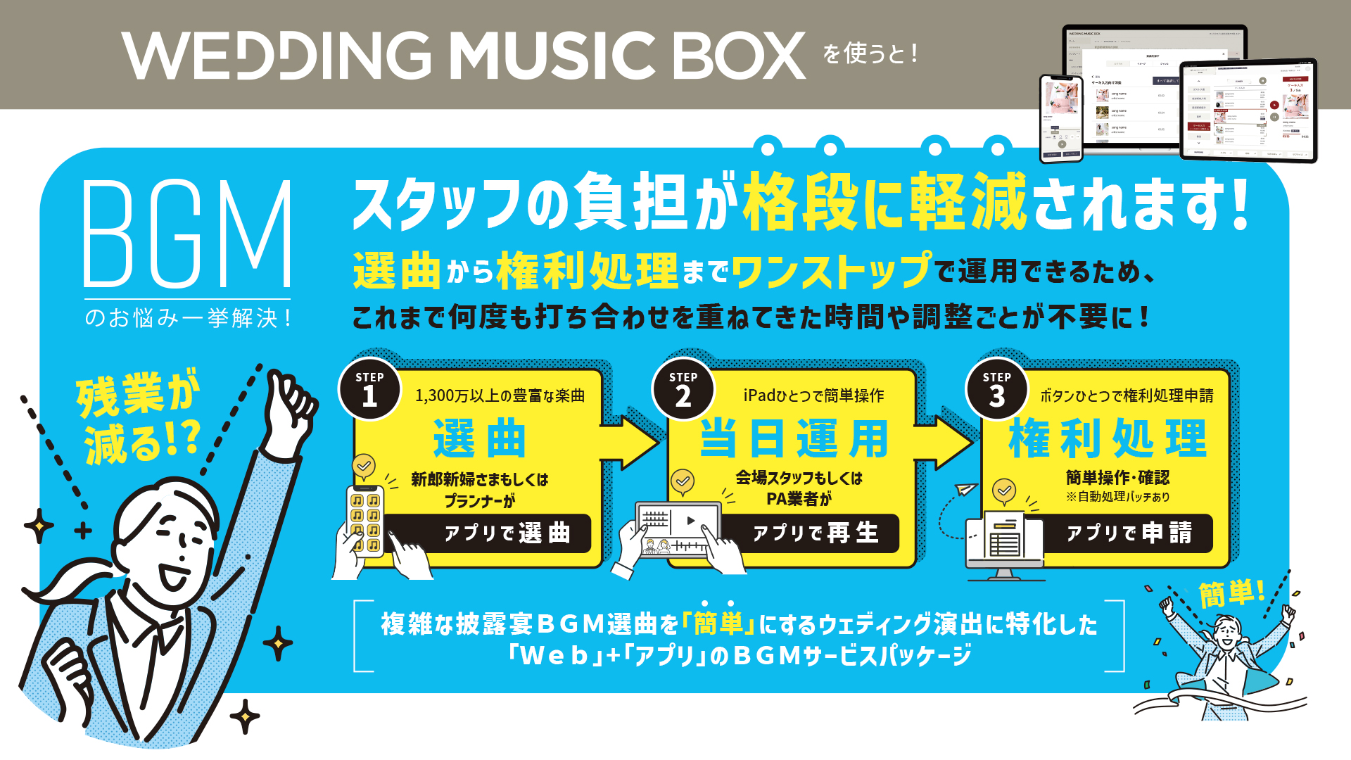 結婚披露宴演出用BGMサービス