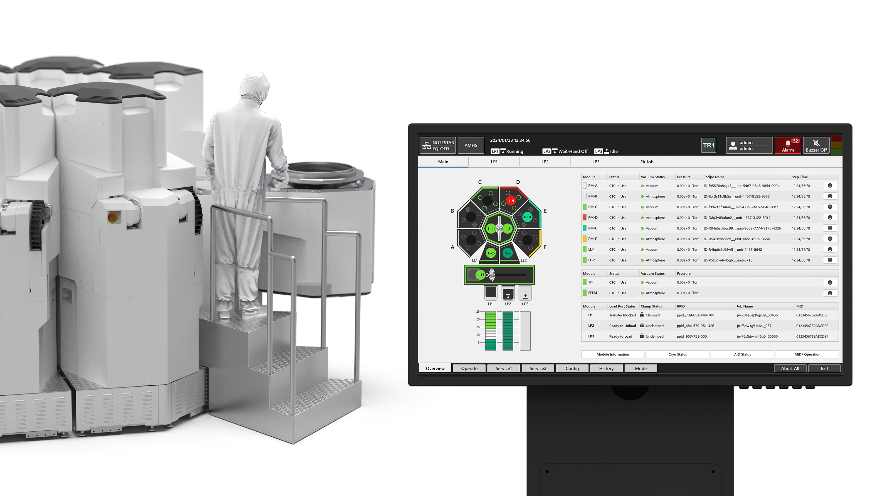 Semiconductor Manufacturing Equipment