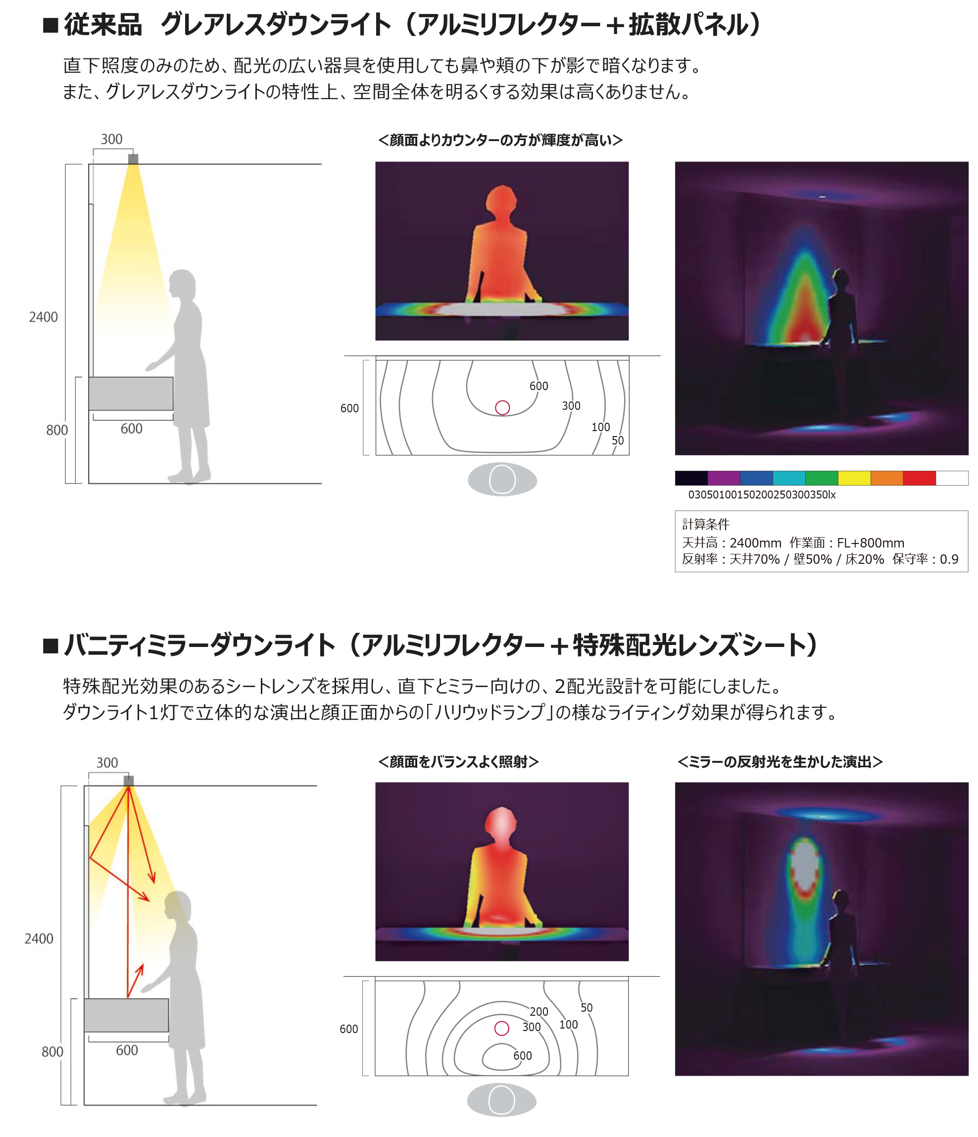 ダウンライト ダウンライト