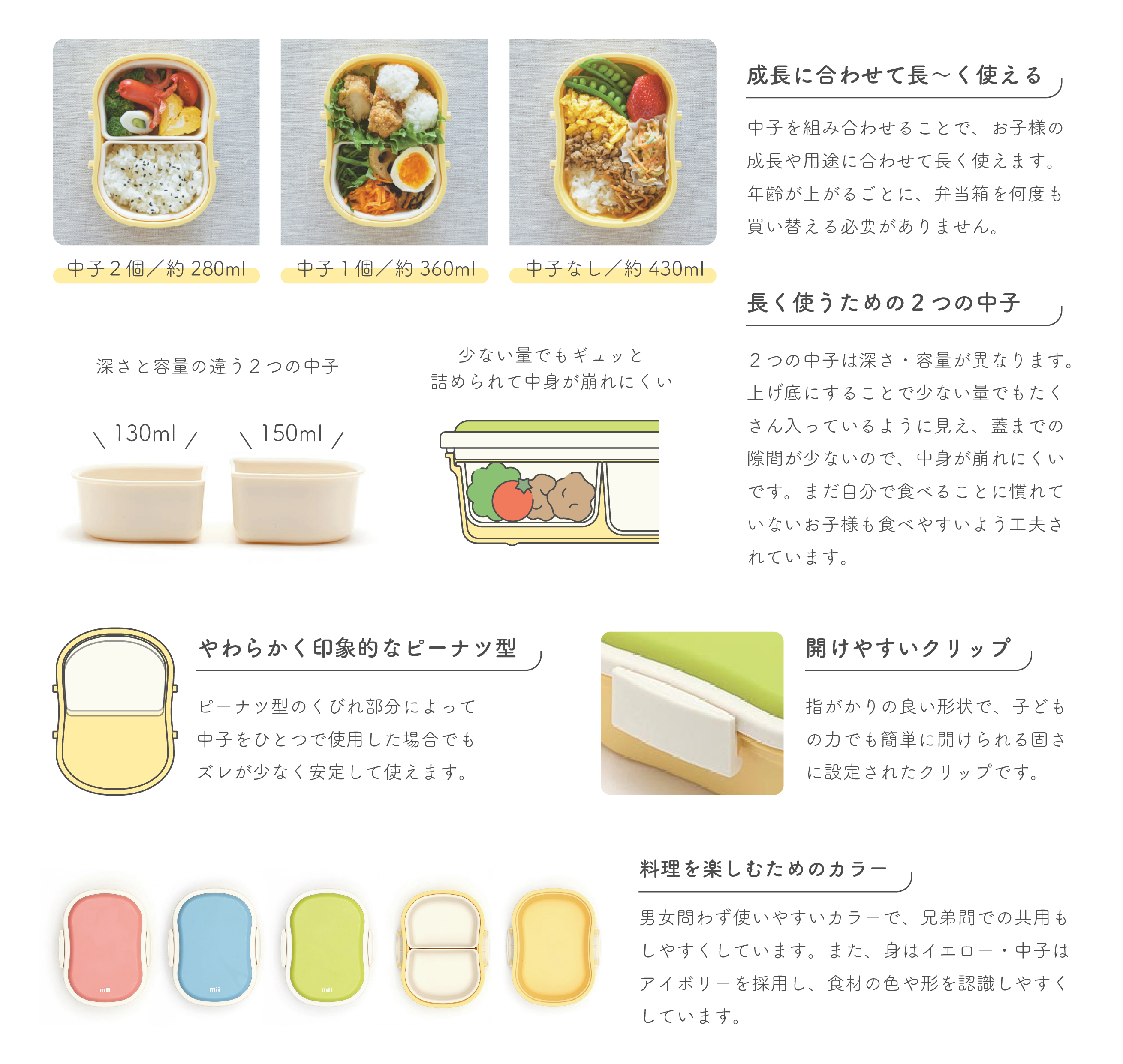 弁当箱