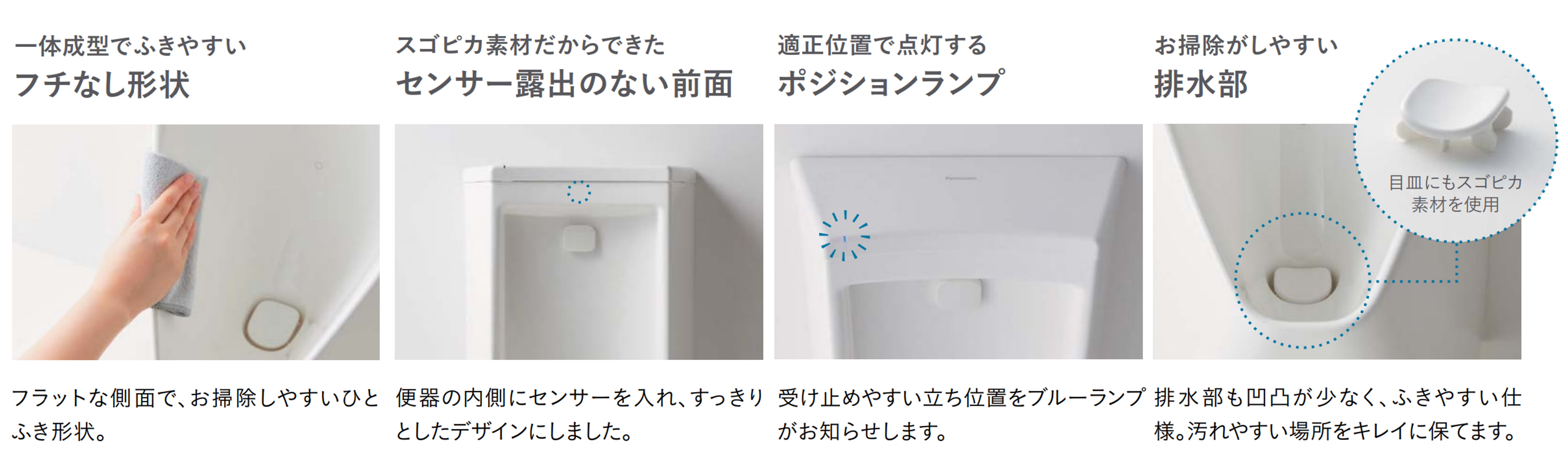 goodページ goodr Drinks Seawater, Sees Future, Polarized Sunglasses