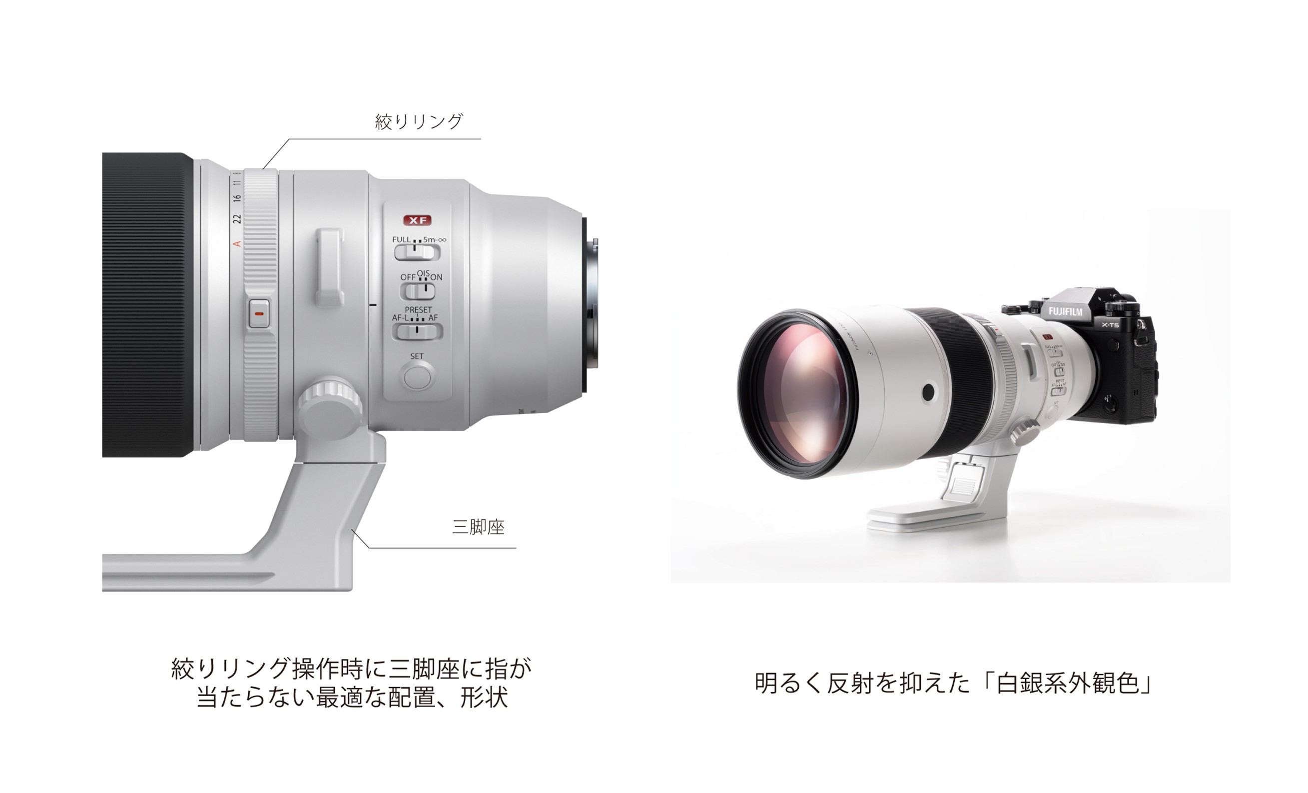 デジタルカメラレンズ