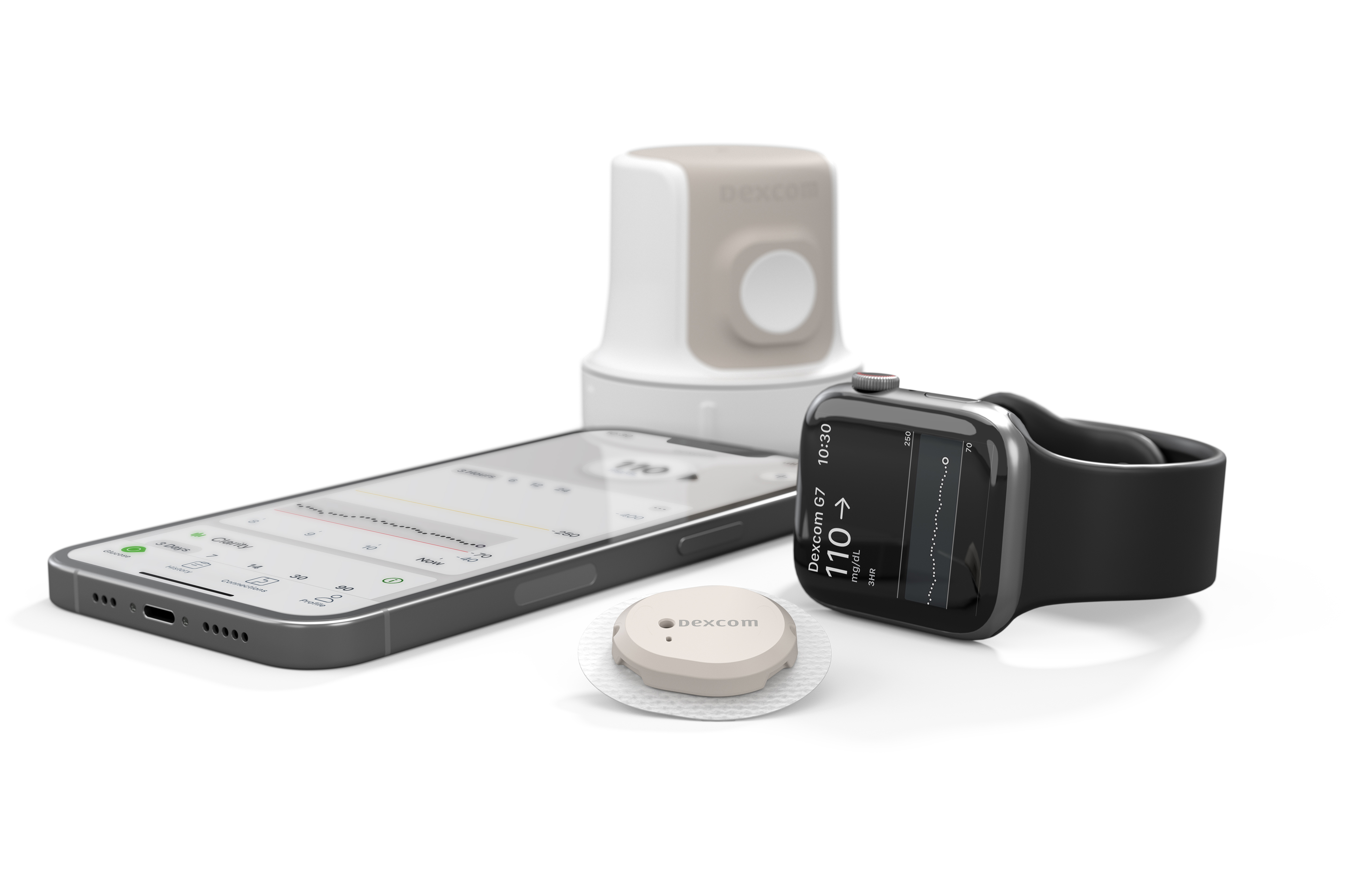 Dexcom G7