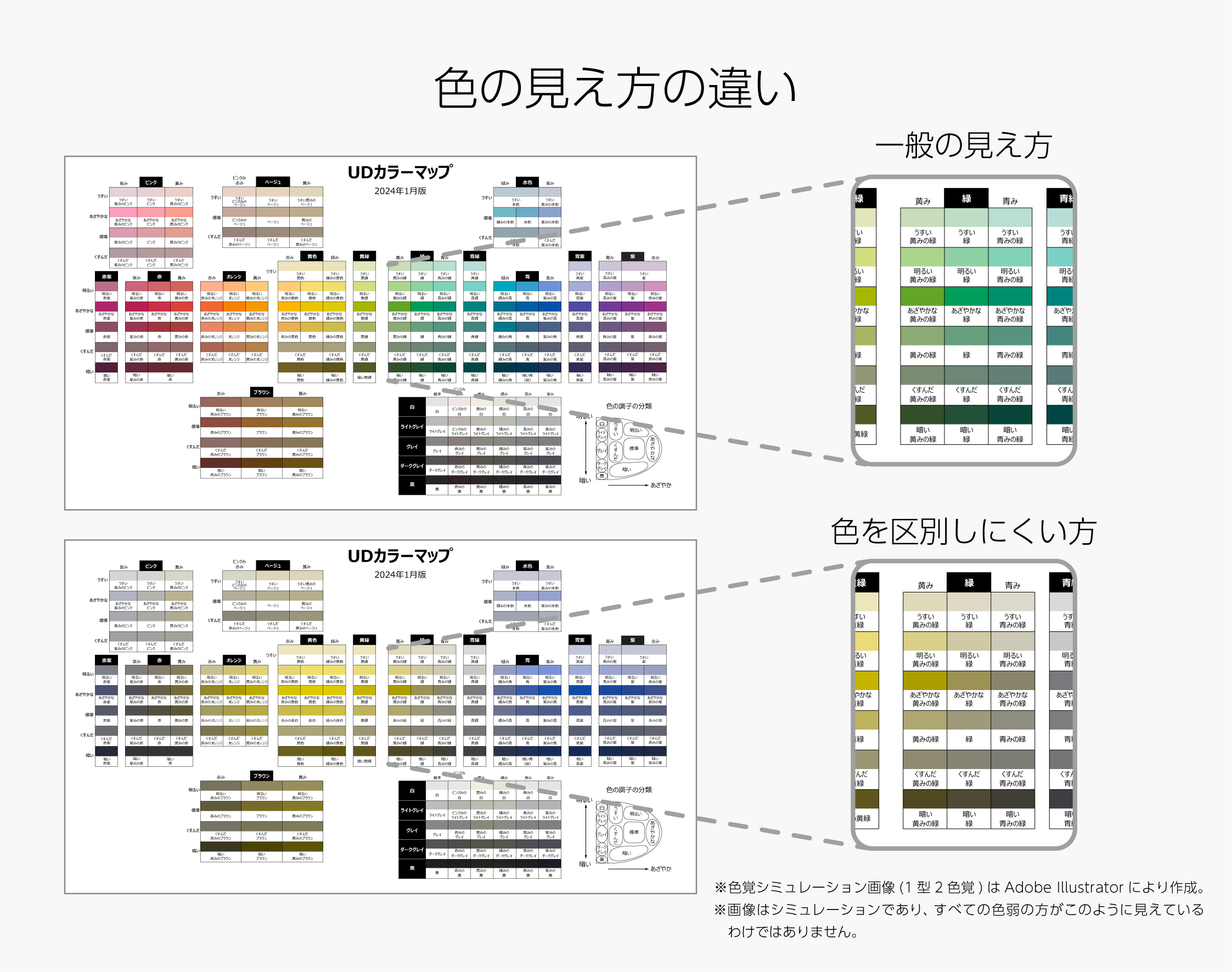 カラーコミュニケーションツール