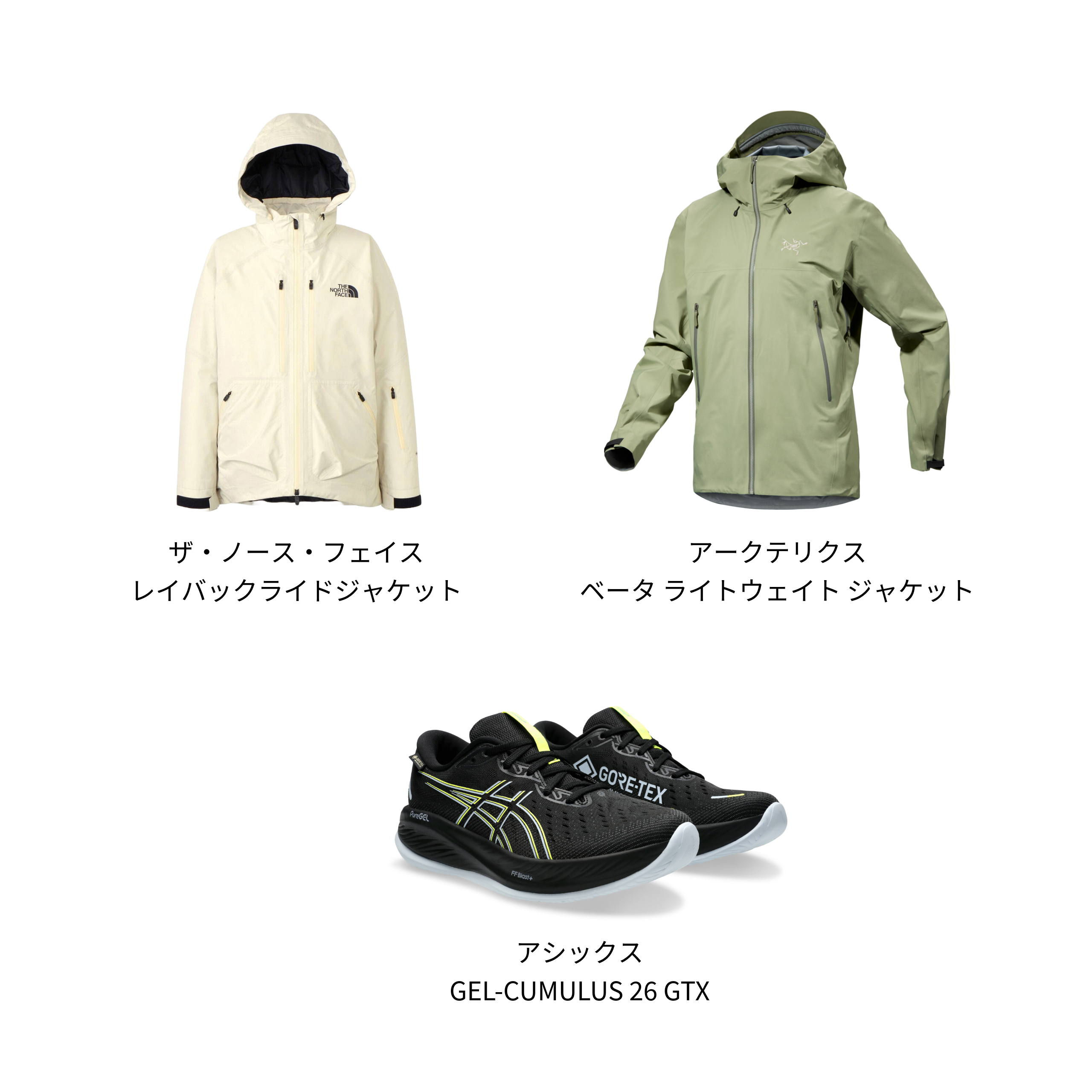 防水透湿製品