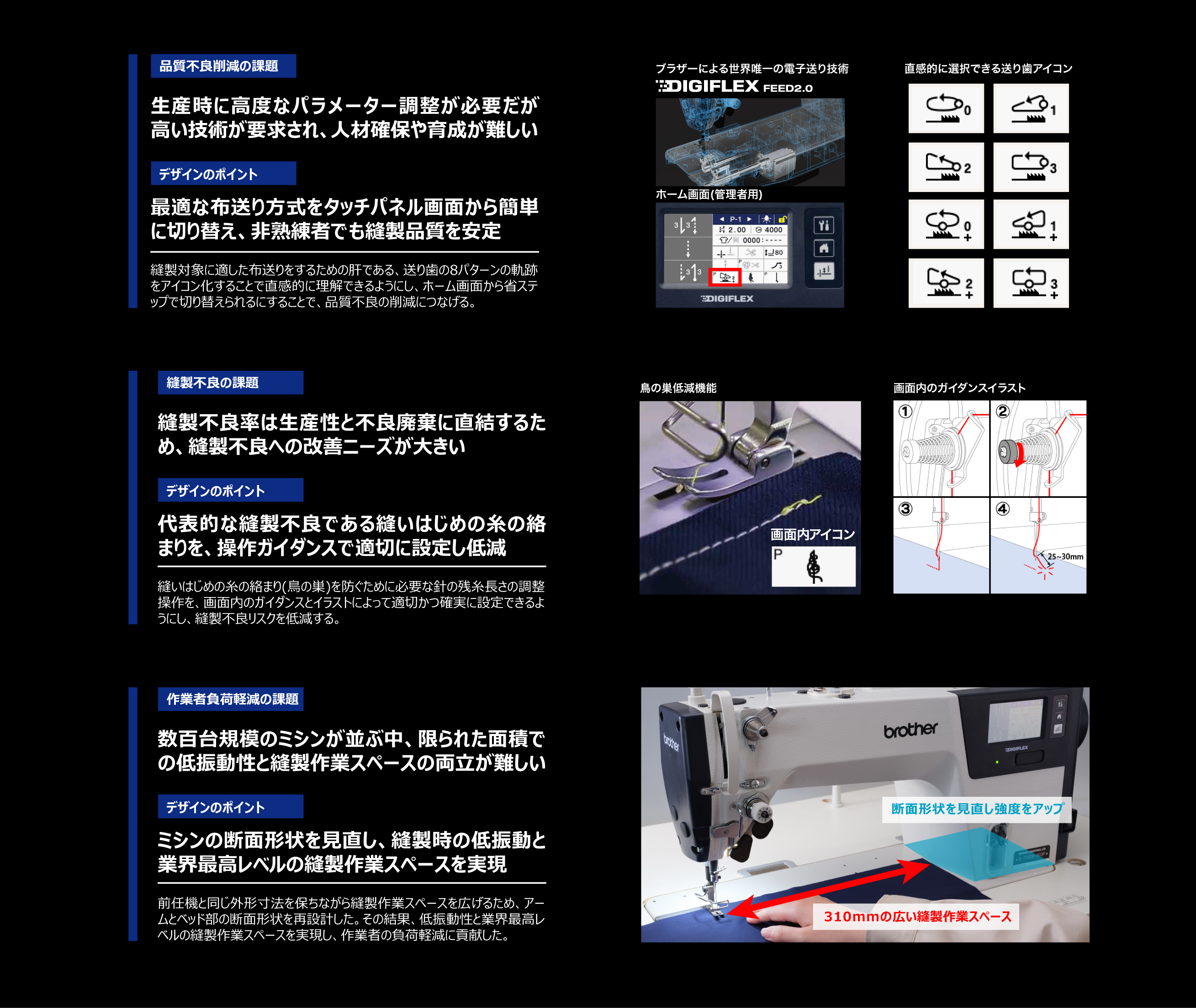 工業用ミシン