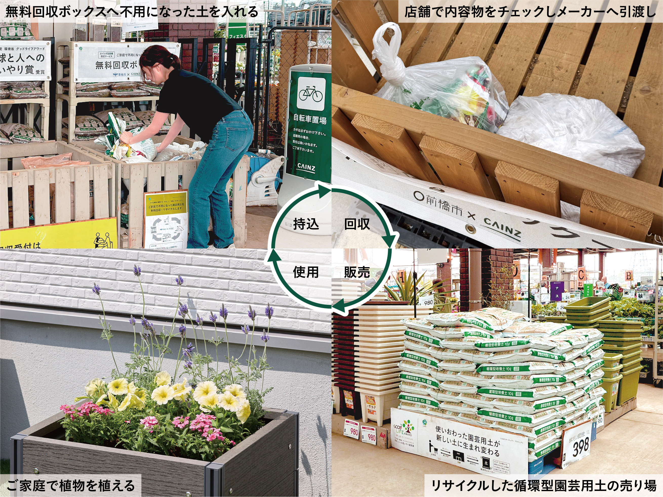 【中古】 土地有効利用と活用事例集 土地活用の事例20選！土地活用法の選び方も解説 - 株式会社タカオ