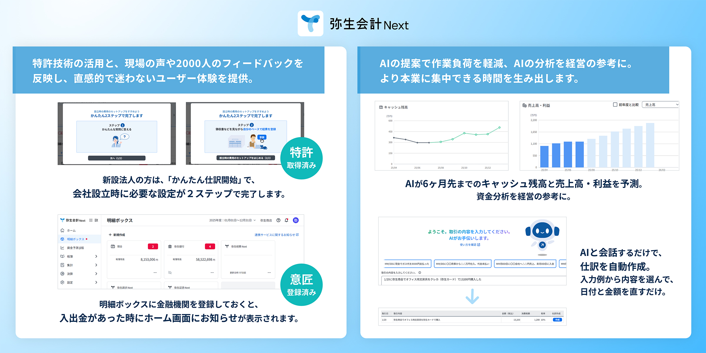 クラウド会計サービス