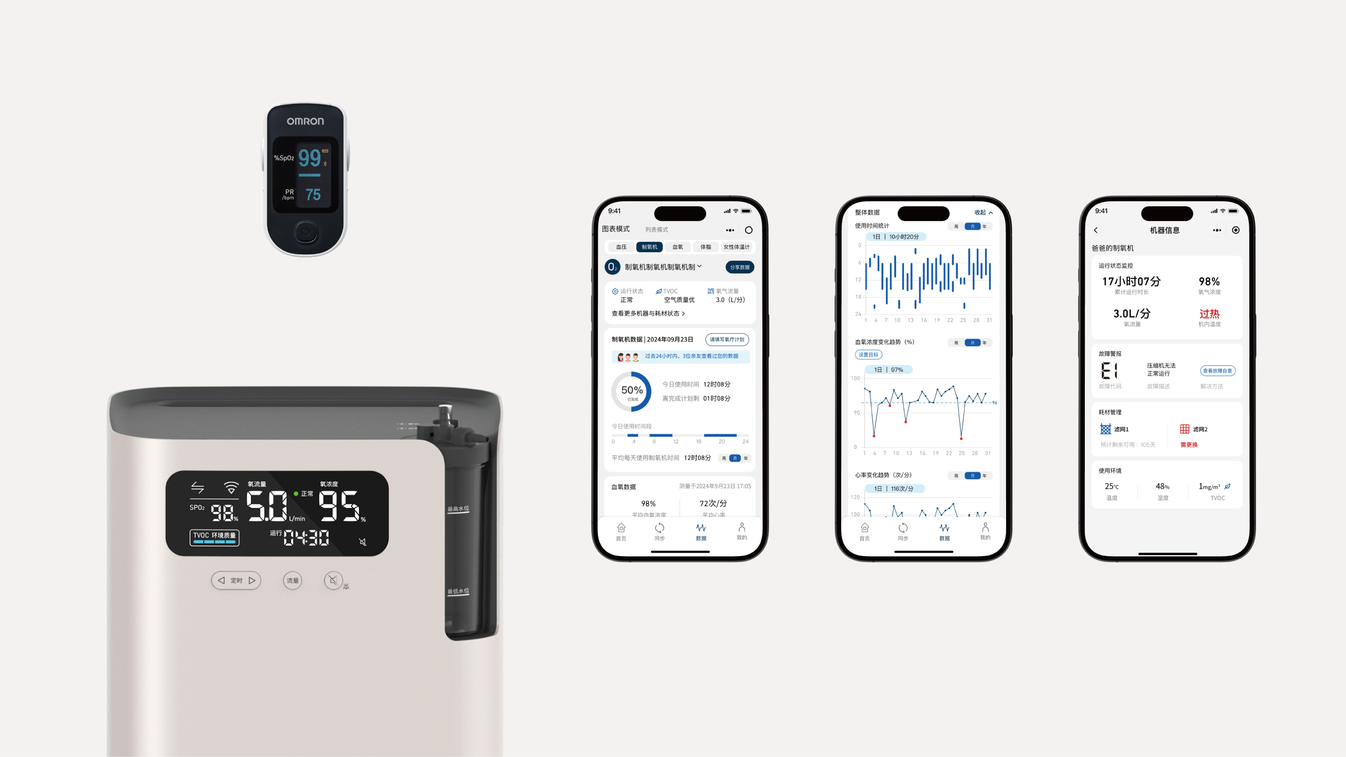 Connected Home Oxygen Therapy Solutions
