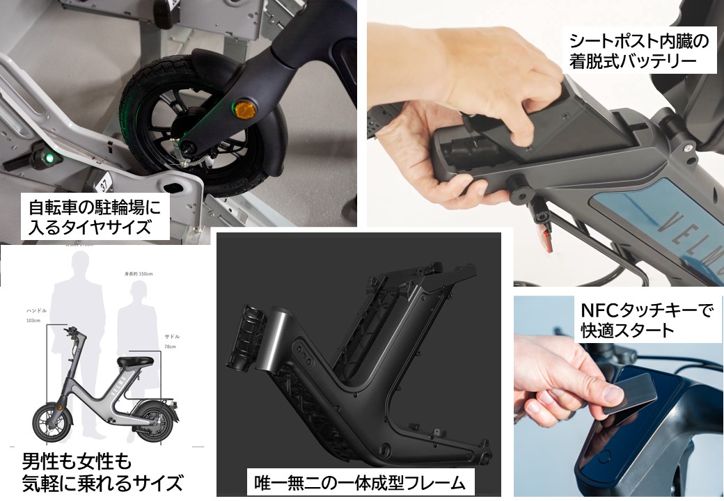 MOTIV社　FORGE 特例特定小型原動機付自転車