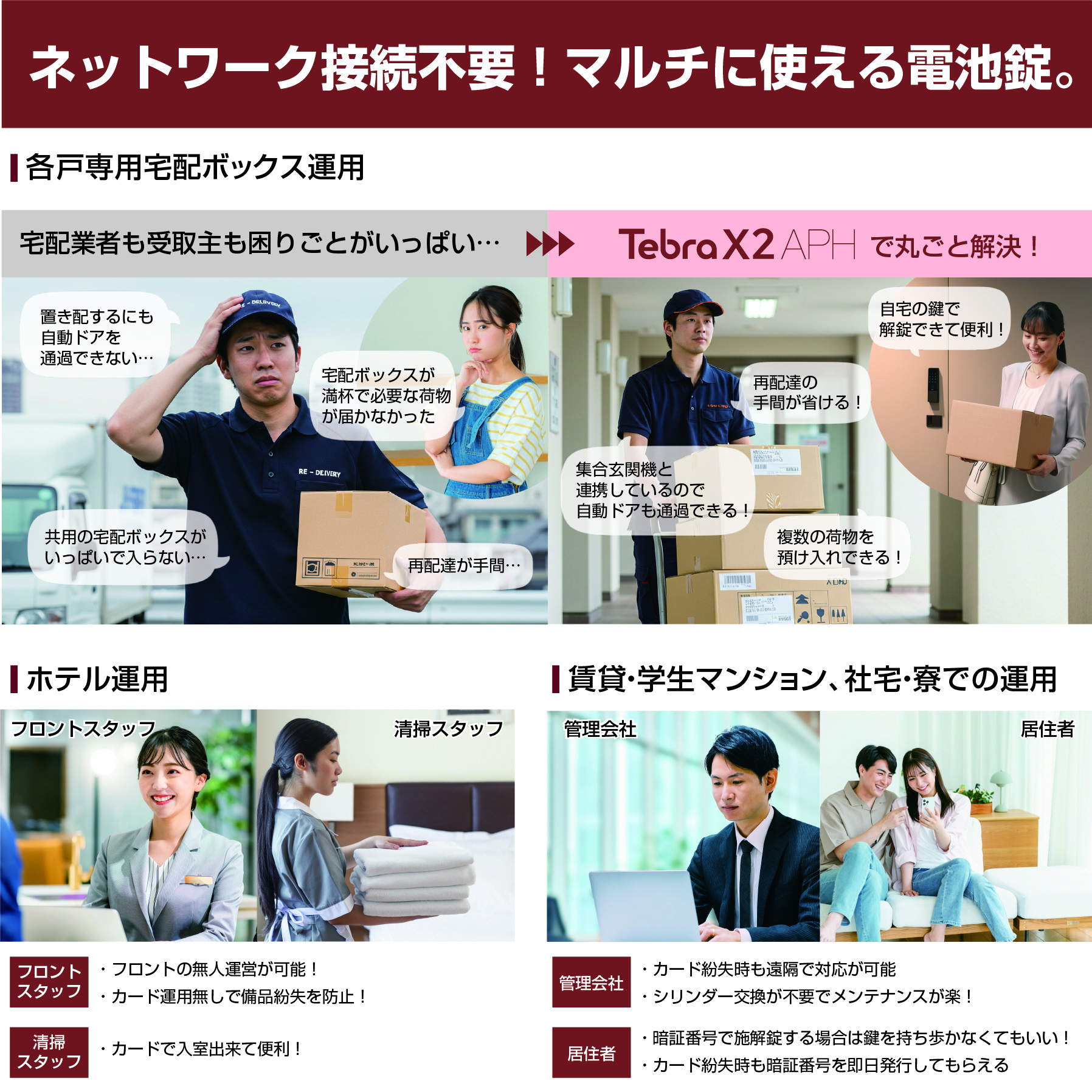 電池式テンキーカードロック