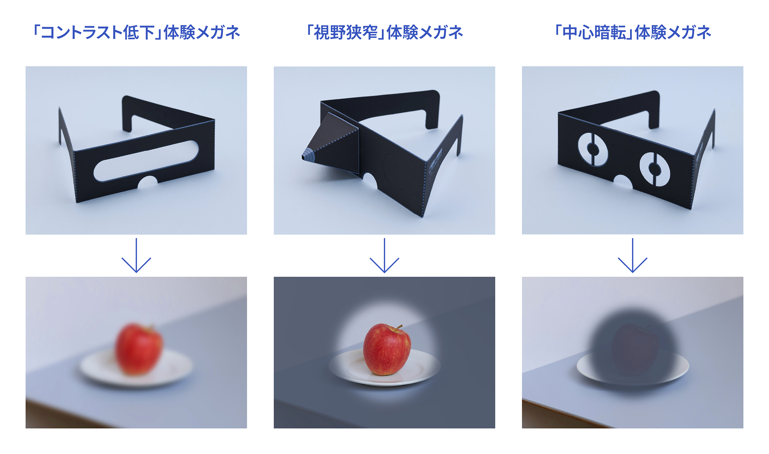 視覚障害理解の教育ツール