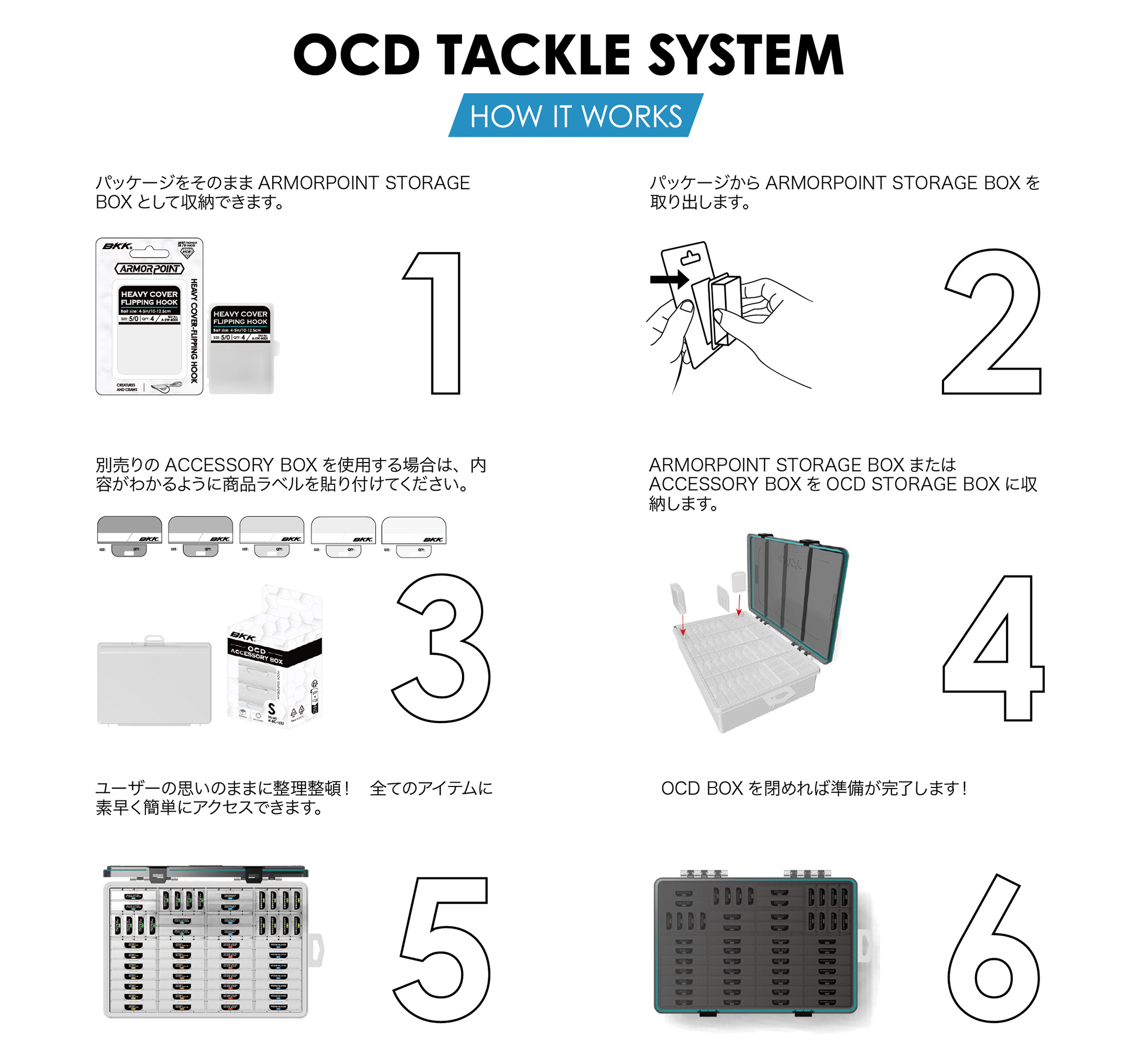 フィッシングギアボックス（釣針）