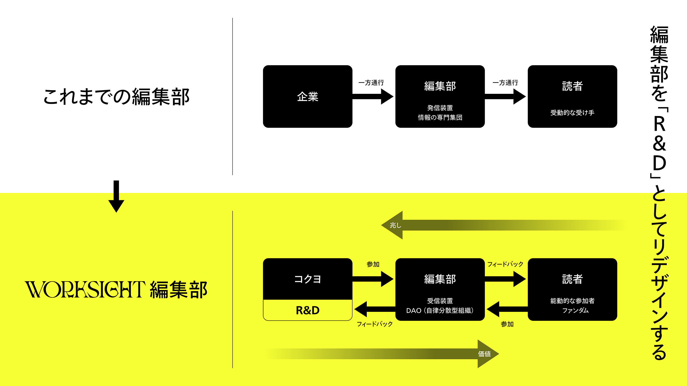 画家川田祐子ニュースレター＠No.10ー2017-10｜現代美術画家 川田祐子, image size:1280x720