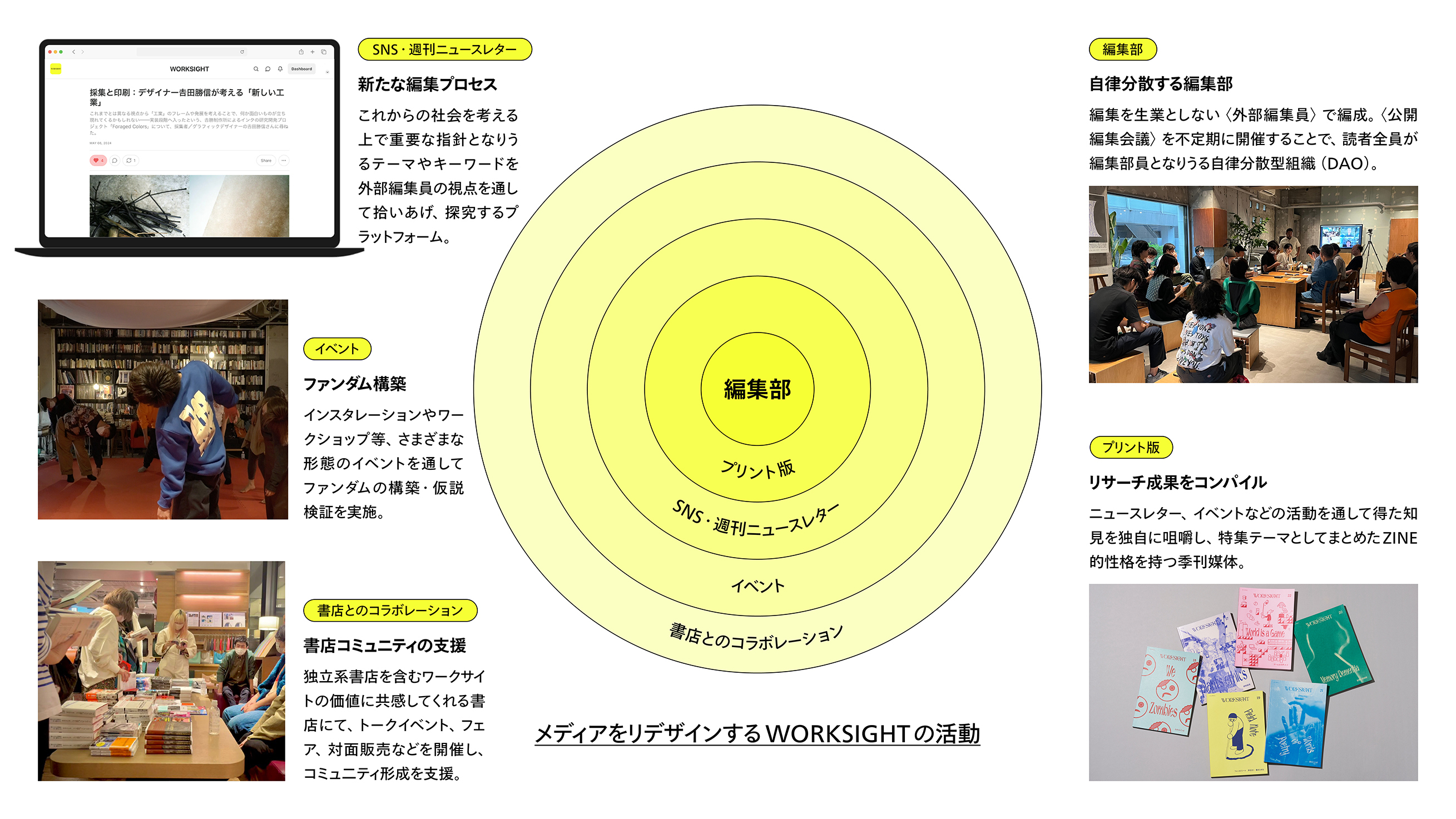 らくちん当日便｜お買い物・宅配｜生活協同組合コープさっぽろ, image size:1280x720