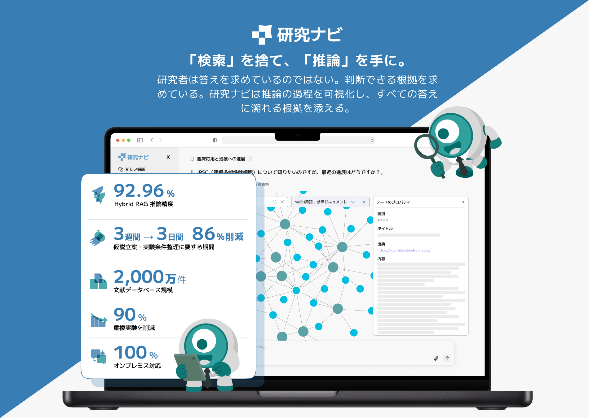 医薬研究支援ソフトウェア