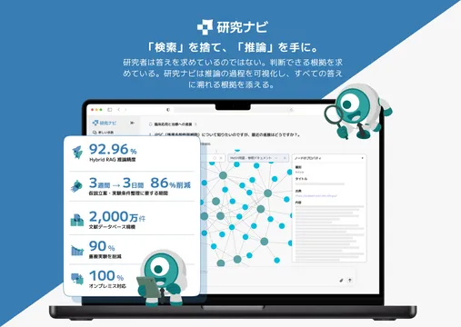 医薬研究支援ソフトウェア